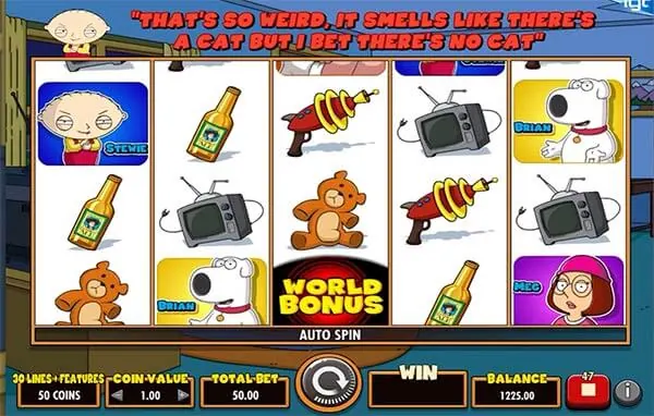 สล็อตออนไลน์ ธีมสล็อต ความหลากหลายที่น่าติดตามของเกมสล็อต ตัวอย่างสล็อตธีมรายการทีวี เกมสล็อต family guy