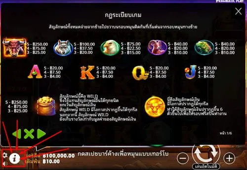 สล็อตออนไลน์ เพย์ไลน์ (paylines) เกมสล็อต คืออะไร สำคัญอย่างไรในการทำกำไรโบนัส วิธีอ่านตารางการจ่ายเงิน