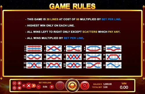 สล็อตออนไลน์ เพย์ไลน์ (paylines) เกมสล็อต คืออะไร สำคัญอย่างไรในการทำกำไรโบนัส ตารางการจ่ายเงิน fire reel