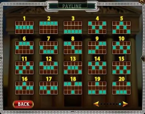 สล็อตออนไลน์ ตารางการจ่ายเงิน (paytables) เกมสล็อตออนไลน์ ตารางการจ่ายเงิน hercules