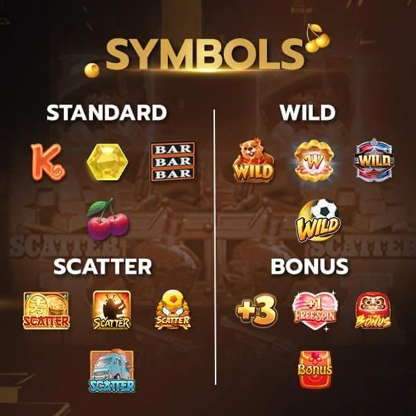 สล็อตออนไลน์ เพย์ไลน์ (paylines) เกมสล็อต คืออะไร สำคัญอย่างไรในการทำกำไรโบนัส สัญลักษณ์สล็อตในเกมต่างๆ ที่ทำกำไรได้มากขึ้น