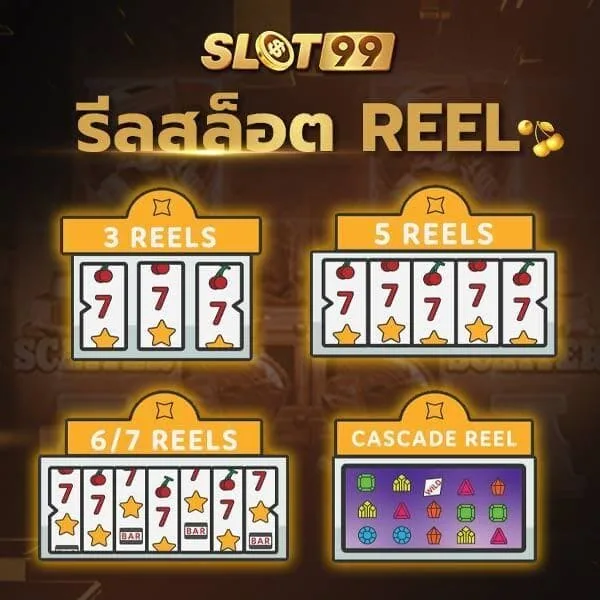 สล็อตออนไลน์ รีลสล็อต หรือ วงล้อสล็อต สำคัญอย่างไรที่จะช่วยทำให้สล็อตแตกง่าย ประเภทรีลสล็อตแต่ละแบบ